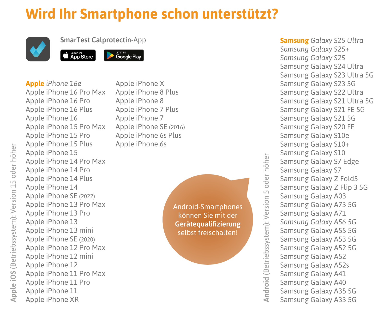 Auflistung der fuer die SmarTest Calprotectin-App unterstuetzten Smartphones zur Auswertung des CED-Selbsttests.