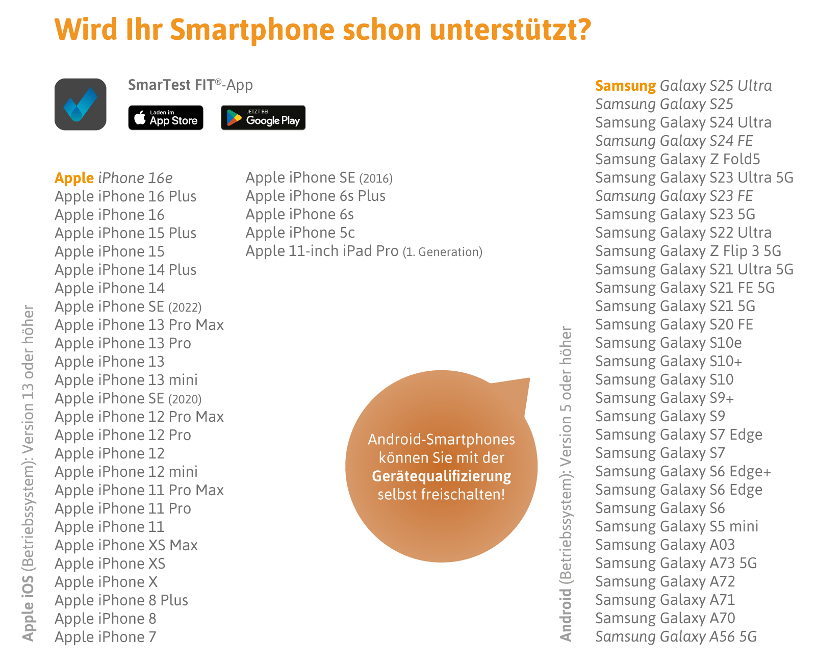 Auflistung der fuer die SmarTest FIT-App unterstuetzten Smartphones zur Auswertung des Darmkrebsvorsorge-Selbsttests.