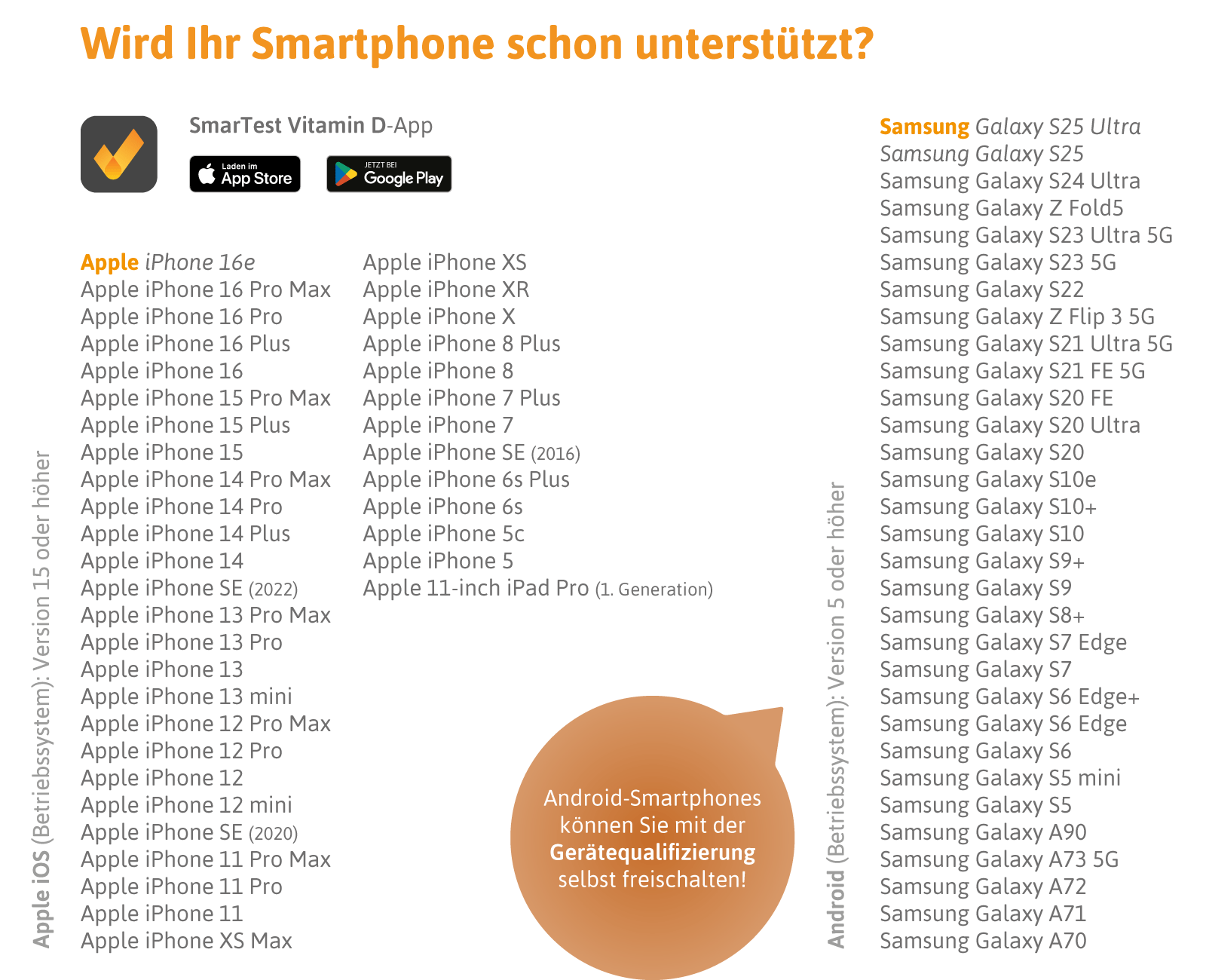 Auflistung der fuer die SmarTest Vitamin D-App unterstuetzten Smartphones zur Auswertung des Vitamin-D-Mangel-Tests.